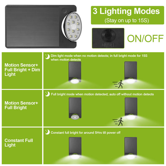Solar Spotlights Outdoor 10LEDS Landscape Lights 120¡ Motion Sensor Lamps 180¡Lighting IP65 Waterproof for Garage Garden Front Door