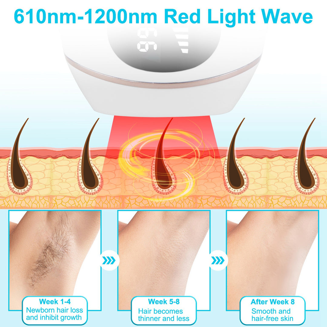 GBruno Laser Hair Removal For Woman