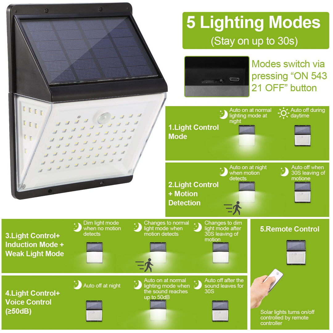 Solar Lights 88 LEDs Wall Lamps Outdoor 120¡ Motion Sensor Sound Control Lightings 270¡Illumination IP65 Waterproof w/ 2.5m Extend Wire for Garage Gar