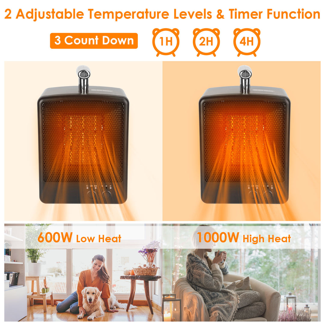 GBruno Portable Electric Space Heater