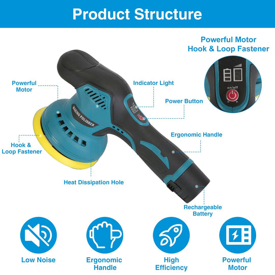 Cordless Car Buffer Polisher with 2Pcs 1500mAh Rechargeable Batteries 8 Speed Levels Wireless Polishing Waxer Machine Kit for Car Detailing