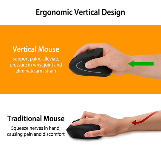 GBruno Wireless Vertical Mouse