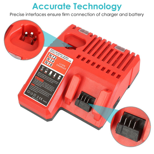 M12 M18 Rapid Fast Charger Fit for Milwaukee 10.8-18V Battery 48-59-1812 48-59-1808