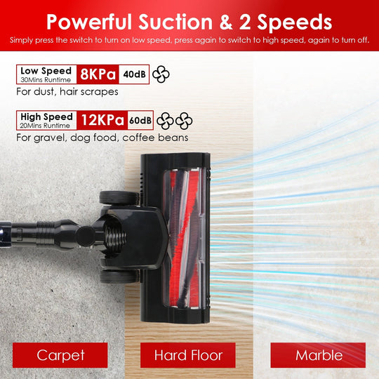 Cordless Vacuum Cleaner Lightweight Handheld Vacuum Upright Stick Floor Vacuum Battery Powered Mop with Lighting 2 Speeds 12000PA Suction 4 Tools Moun