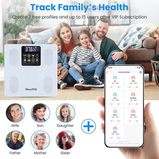 Smart Body Weight Scale with App Sync & Body Composition