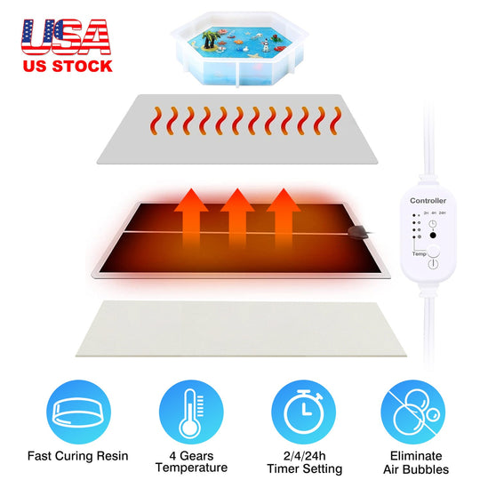 Resin Heating Mat with Smart Timer Setting Resin Curing Machine Silicone Mat Resin Dryer 4 Gear Temperature Adjustment for Resin Mold Silicone Mold Ep