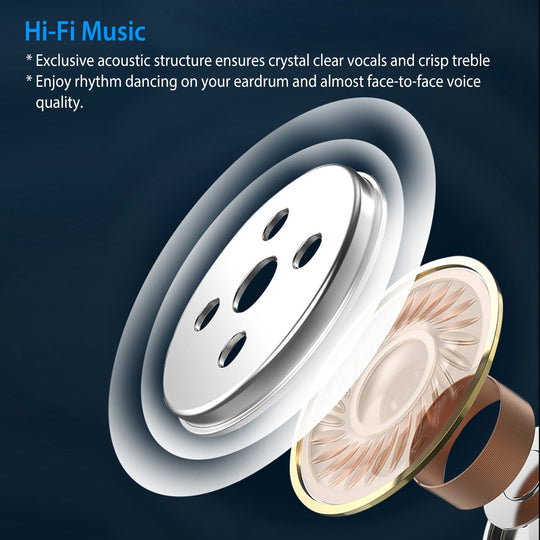 Wireless TWS 5.0 Earbuds Headphone in-Ear Earphone Headset with Charging Case Waterproof Low Latency Game Mode