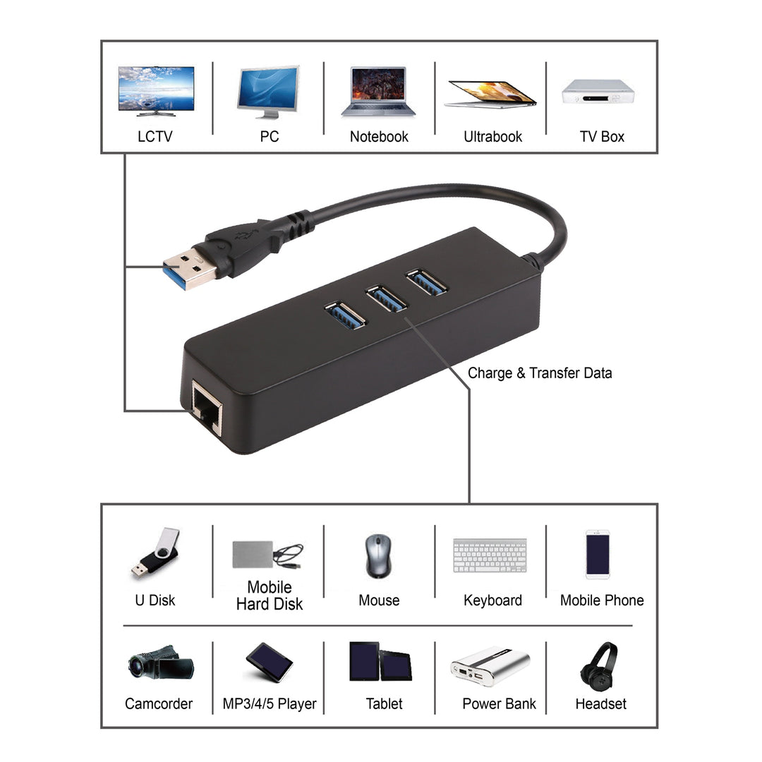 GBruno 3 Ports USB