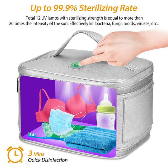 Foldable UV Disinfection Bag 20L/5.28Gal Portable LED UV Sanitizer Box USB-Powered Travel UV-C Cleaner Bag for Baby Bottles Toys Underwear Toothbrush