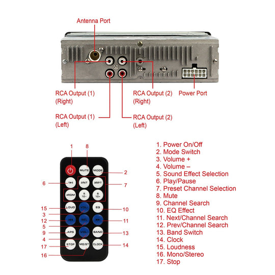 Single Din In-Dash Digital Music Player and Car Radio Receiver