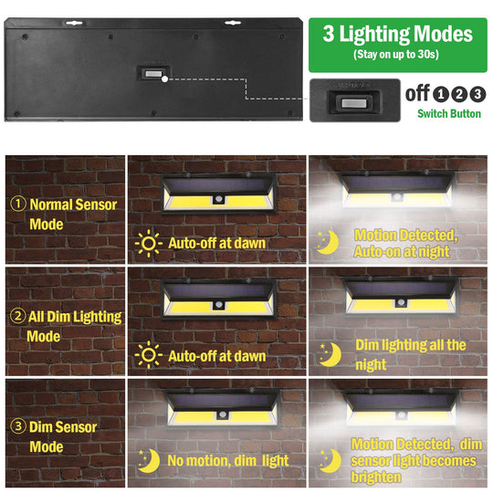 Solar Lights 180 LEDs Solar Wall Light Outdoor Motion Sensor Lamp IP65 Waterproof 120¡ Sensing 270¡Wide Lighting Angle for Garage Garden Pathway