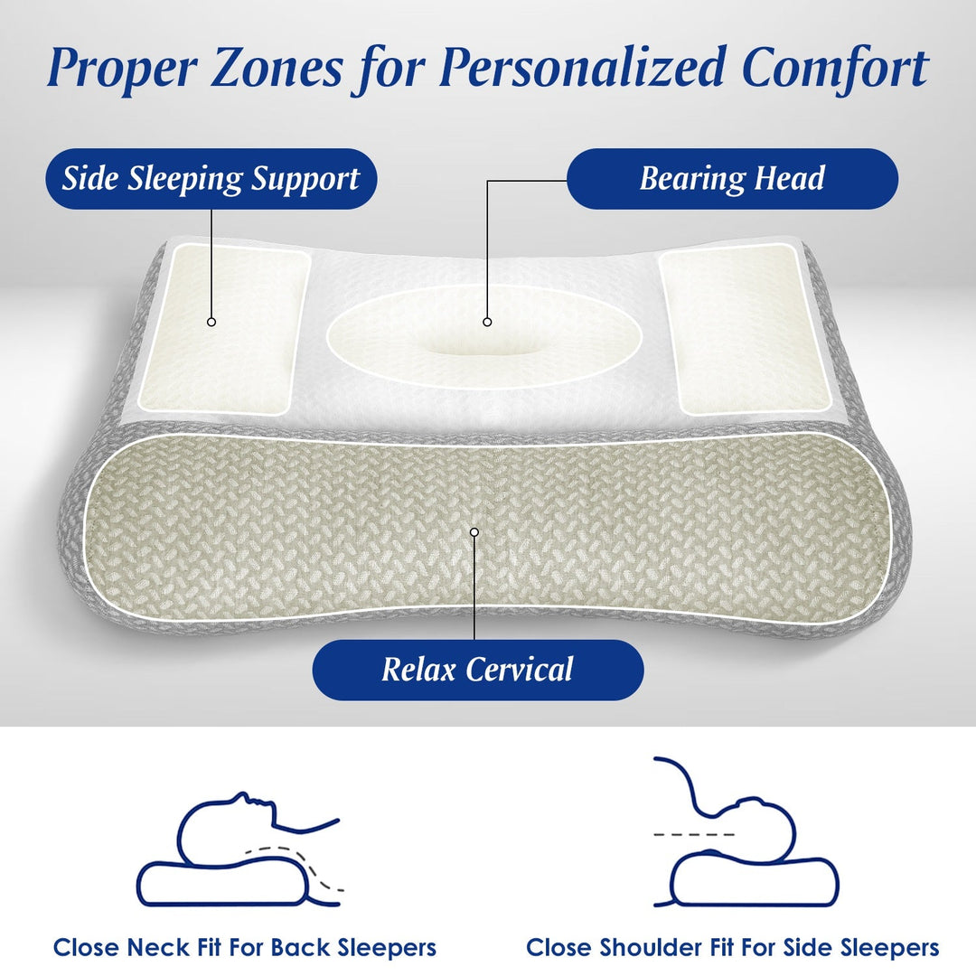 Ergonomic Bed Pillow with Dual Height Design & Breathable Mesh