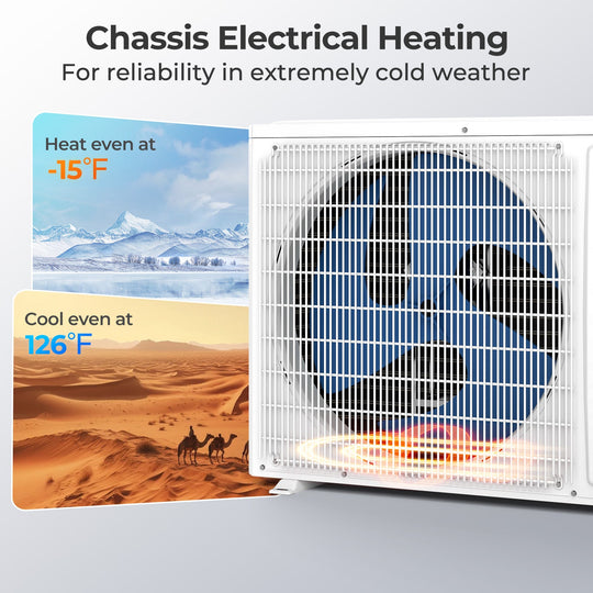 SEERXtreme Series 24000 BTU 25 SEER2 208-230V Mini Split Heat Pump Heating at -15¬∞F WiFi Enabled