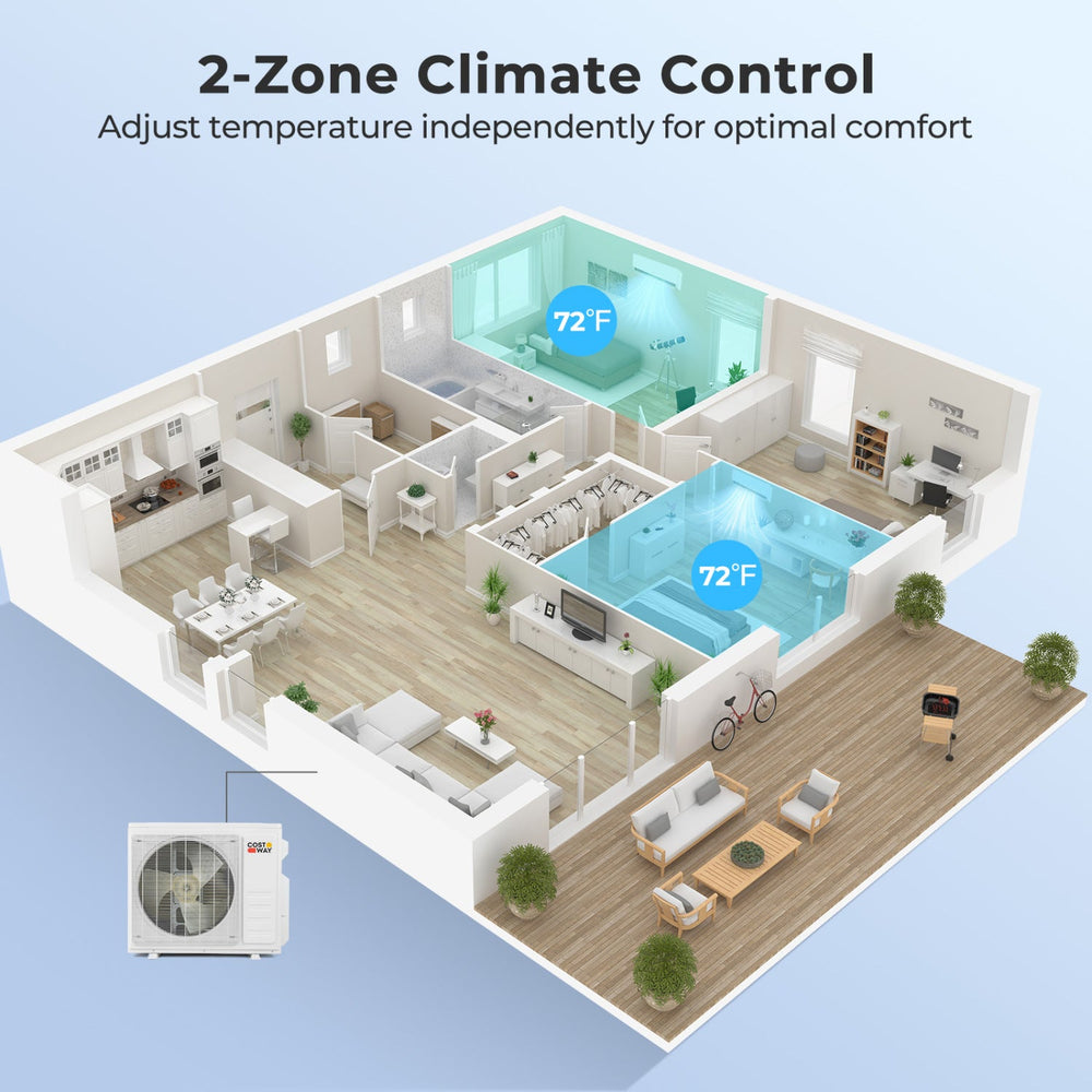 27000 BTU 2-Zone Mini Split Air Conditioner with Heat Pump