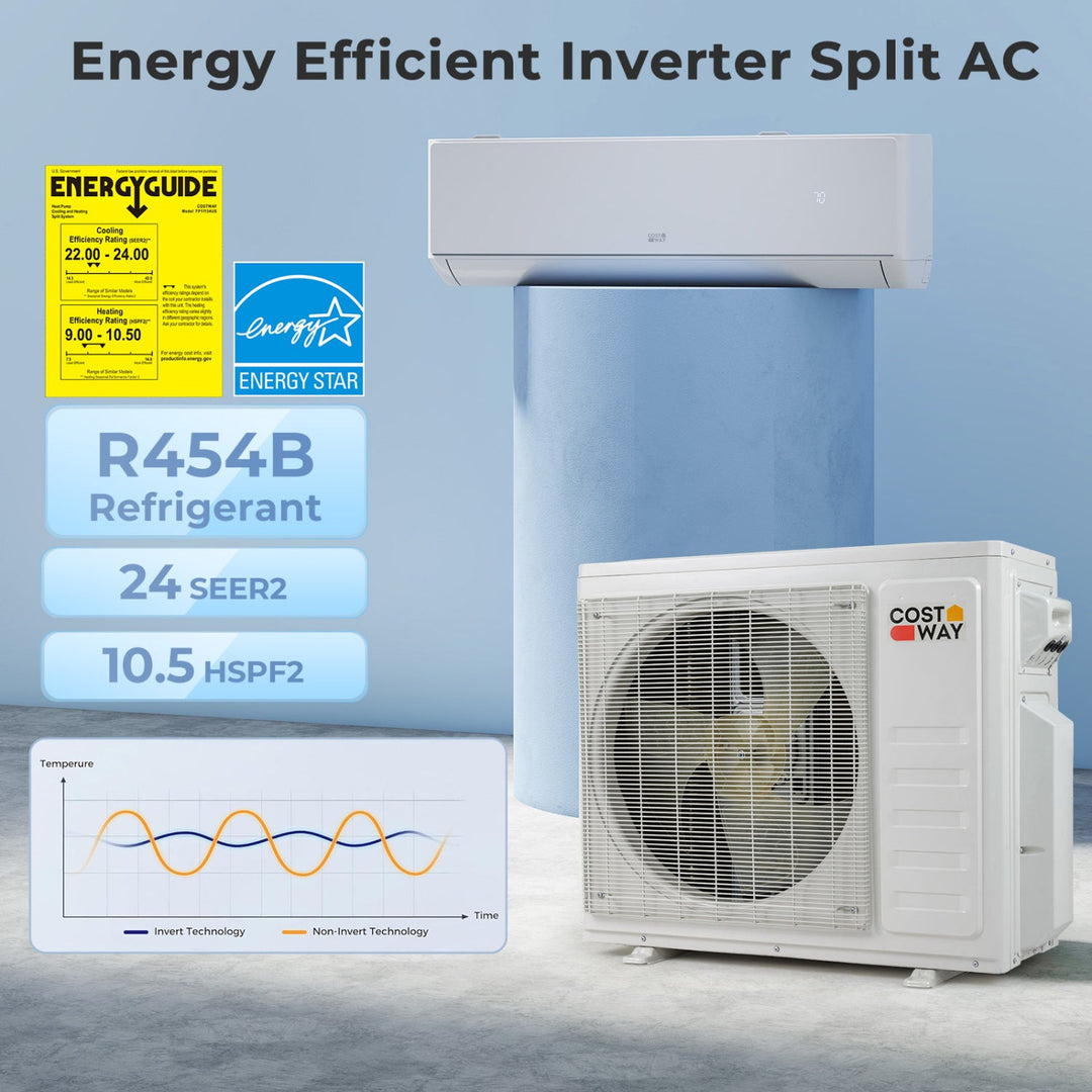 27000 BTU 2-Zone Mini Split Air Conditioner with Heat Pump