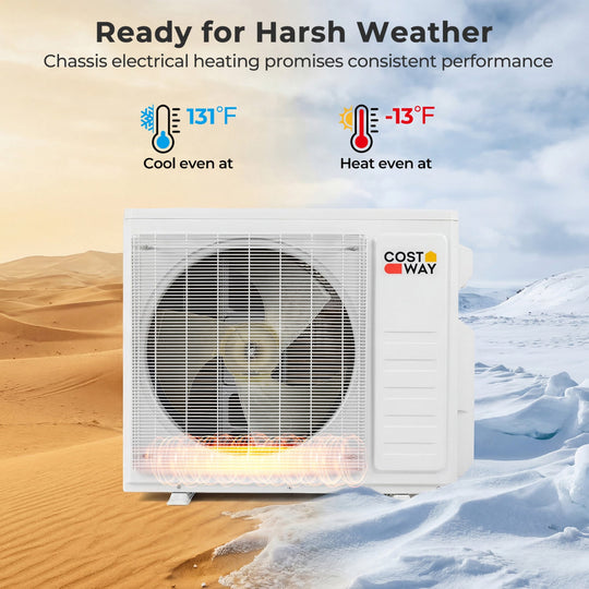 27000 BTU 2-Zone Mini Split Air Conditioner with Heat Pump