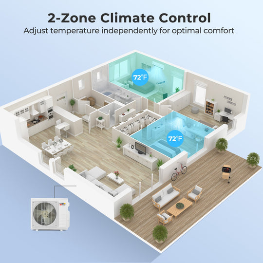 27000 BTU 2-Zone Mini Split Air Conditioner with Heat Pump