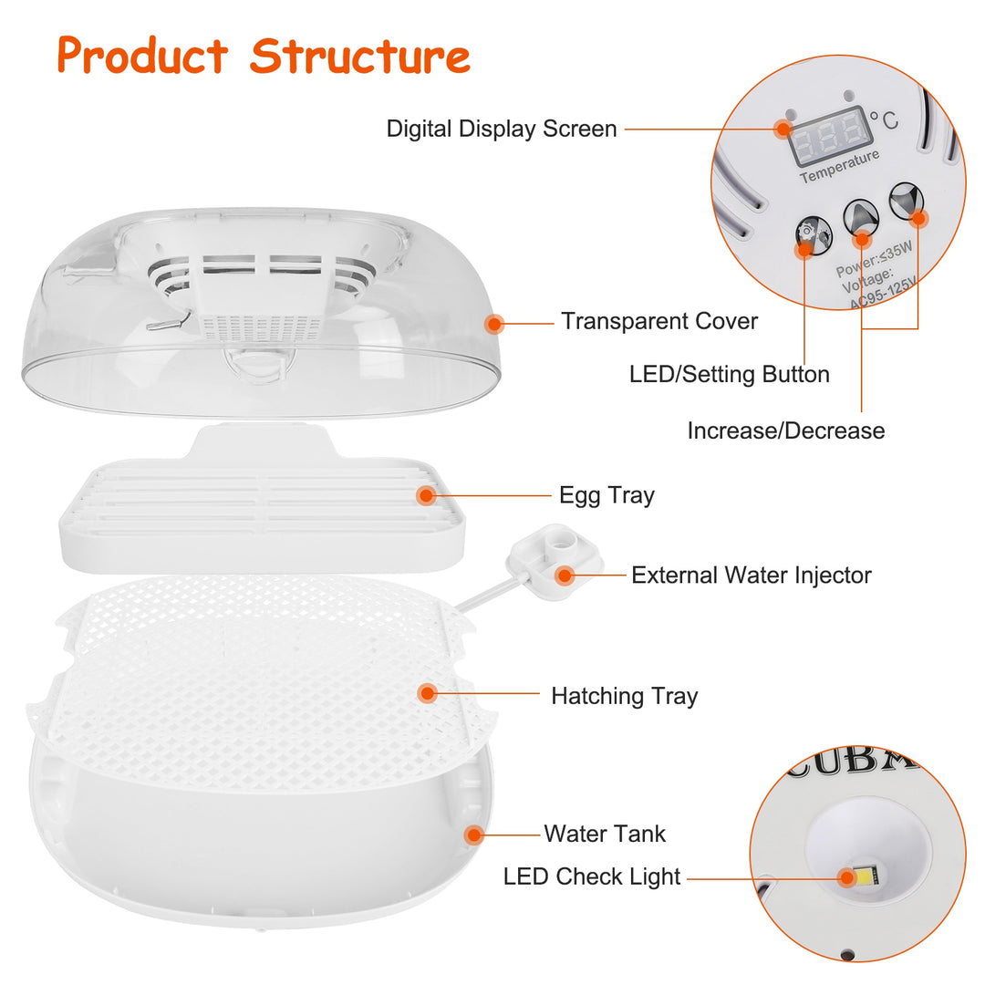 GBruno 16 Eggs Incubator for Hatching