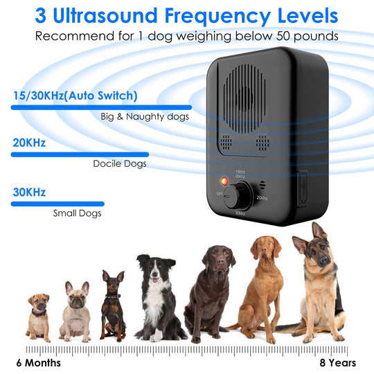 GBruno Ultrasonic Anti-barking Device